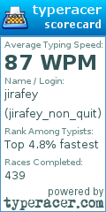 Scorecard for user jirafey_non_quit