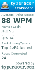 Scorecard for user jironu