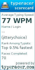 Scorecard for user jitterychoice
