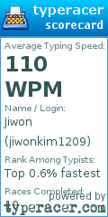 Scorecard for user jiwonkim1209