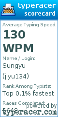 Scorecard for user jiyu134