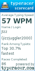 Scorecard for user jizzjuggler2000