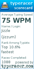 Scorecard for user jizzum