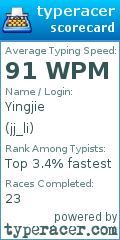 Scorecard for user jj_li