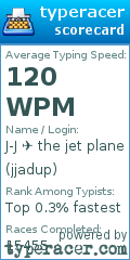 Scorecard for user jjadup