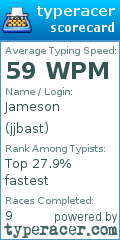 Scorecard for user jjbast