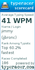 Scorecard for user jjbronc