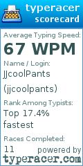 Scorecard for user jjcoolpants