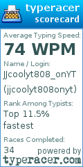 Scorecard for user jjcoolyt808onyt
