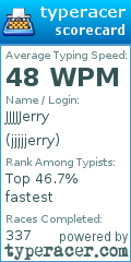 Scorecard for user jjjjjerry