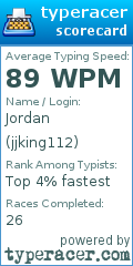 Scorecard for user jjking112