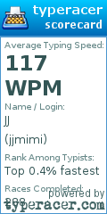 Scorecard for user jjmimi