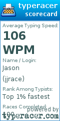 Scorecard for user jjrace