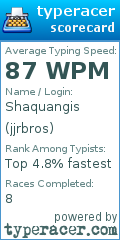 Scorecard for user jjrbros