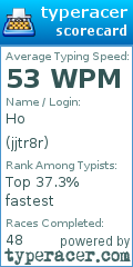 Scorecard for user jjtr8r