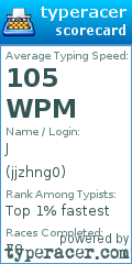 Scorecard for user jjzhng0