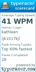 Scorecard for user jk1017kj