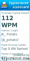 Scorecard for user jk_potato
