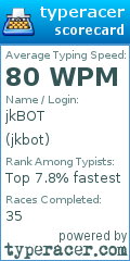 Scorecard for user jkbot