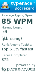 Scorecard for user jkbreunig