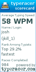 Scorecard for user jkill_1