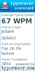 Scorecard for user jkillahr