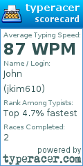 Scorecard for user jkim610