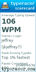 Scorecard for user jkjeffrey7