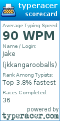 Scorecard for user jkkangarooballs
