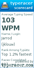 Scorecard for user jklouw