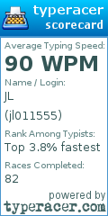 Scorecard for user jl011555