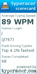 Scorecard for user jl767
