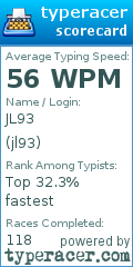 Scorecard for user jl93