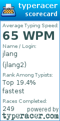 Scorecard for user jlang2