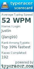 Scorecard for user jlang99