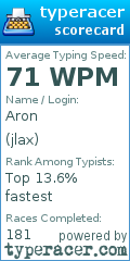 Scorecard for user jlax