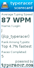 Scorecard for user jlcp_typeracer