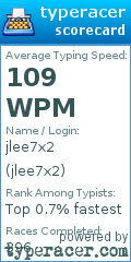 Scorecard for user jlee7x2