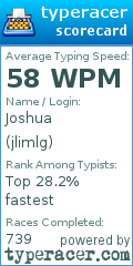 Scorecard for user jlimlg