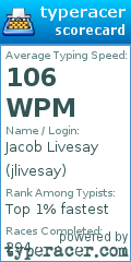 Scorecard for user jlivesay