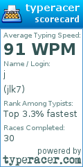Scorecard for user jlk7