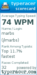 Scorecard for user jlmarbs