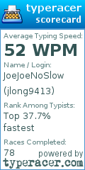 Scorecard for user jlong9413
