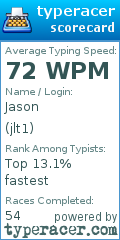 Scorecard for user jlt1