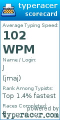 Scorecard for user jmaj