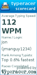Scorecard for user jmanguy1234