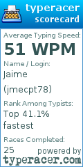 Scorecard for user jmecpt78