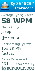 Scorecard for user jmelot14