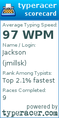 Scorecard for user jmillsk