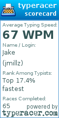 Scorecard for user jmillz